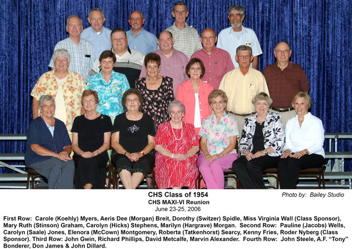 Please wait for the photo to load... Class of 1954 Maxi-VI